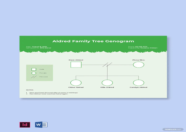 family tree design genogram template