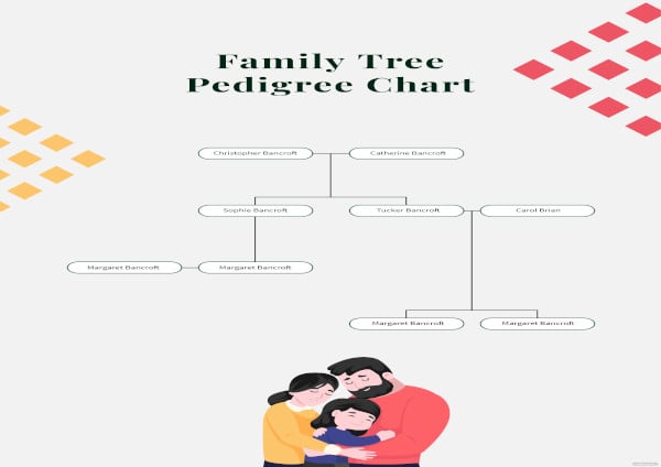 family tree pedigree chart