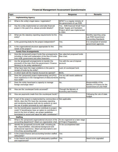 research questions about finance