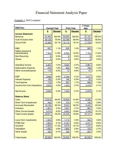 financial statement analysis paper