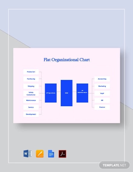 flat-organizational-chart-template