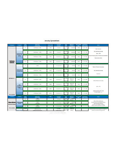 formal annuity spreadsheet template