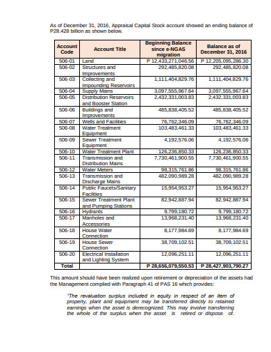 10 + Audit Observation Report Templates in PDF | DOC | Free & Premium ...