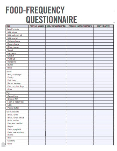 10+ Food Frequency Questionnaire Templates in PDF | MS word | Free