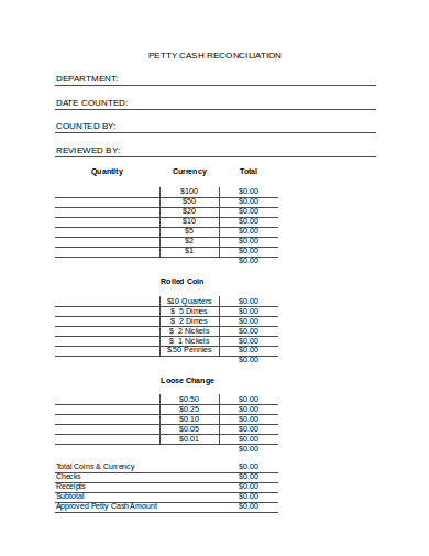 21+ Petty Cash Reconciliation Templates in PDF | DOC | Excel