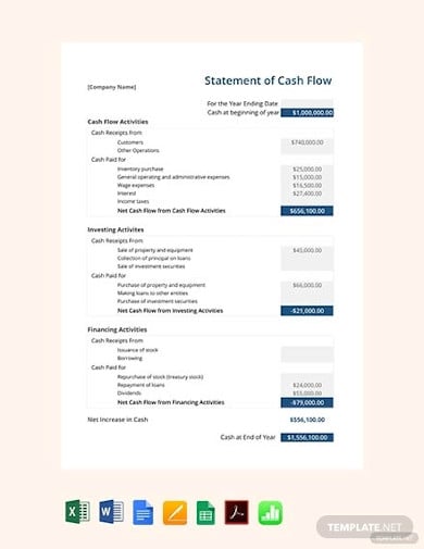 free cash flow statement template
