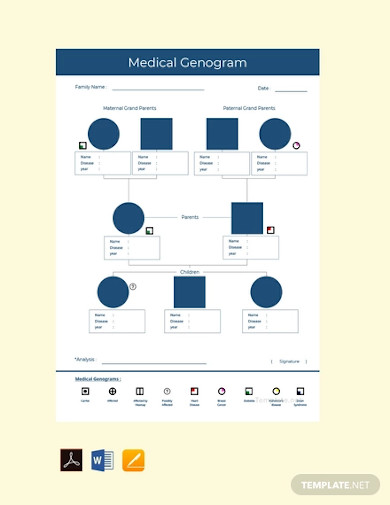 free medical genogram template