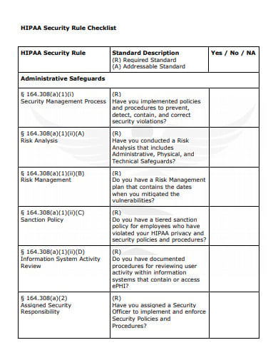 hipaa-security-rule-checklist-in-pdf