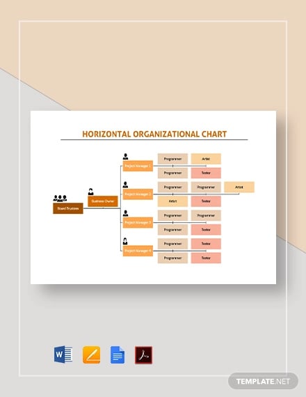 horizontal-organizational-chart-template