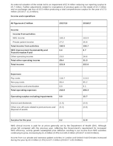 hospital annual report in pdf