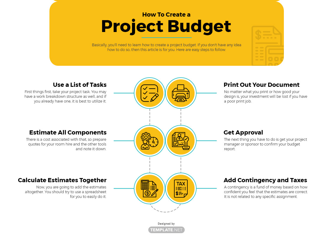 Project Budget Templates 22 Designs Free Downloads Template