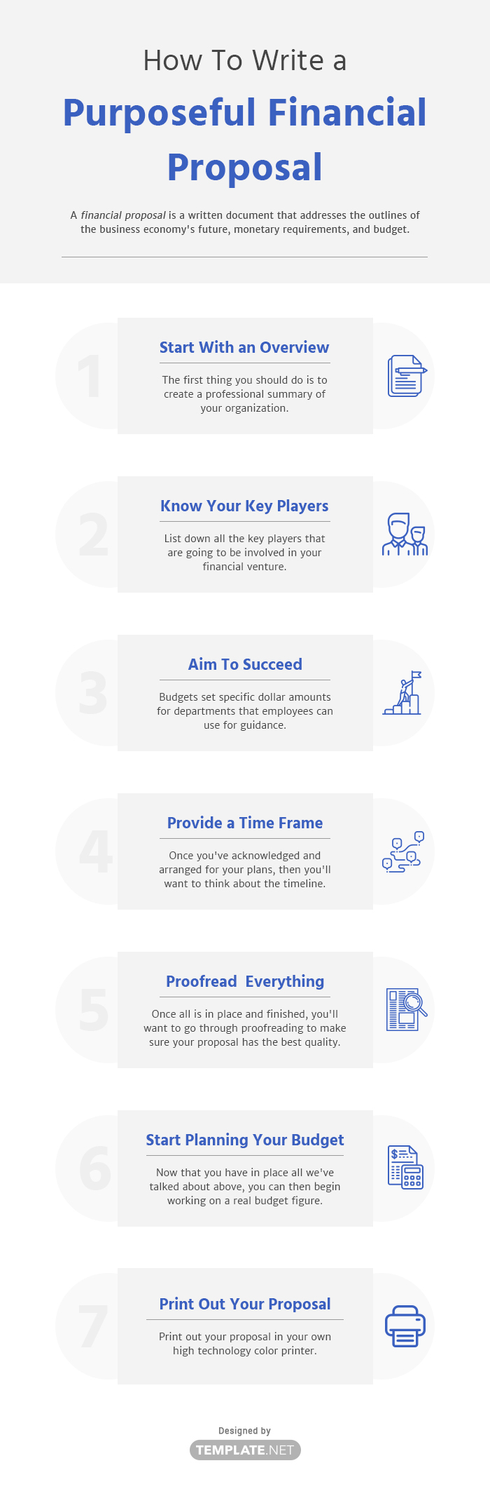 financial proposal template