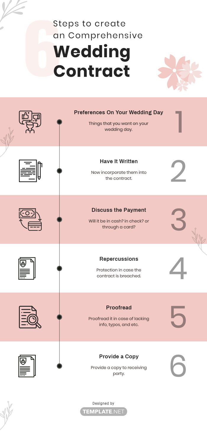 wedding contract template