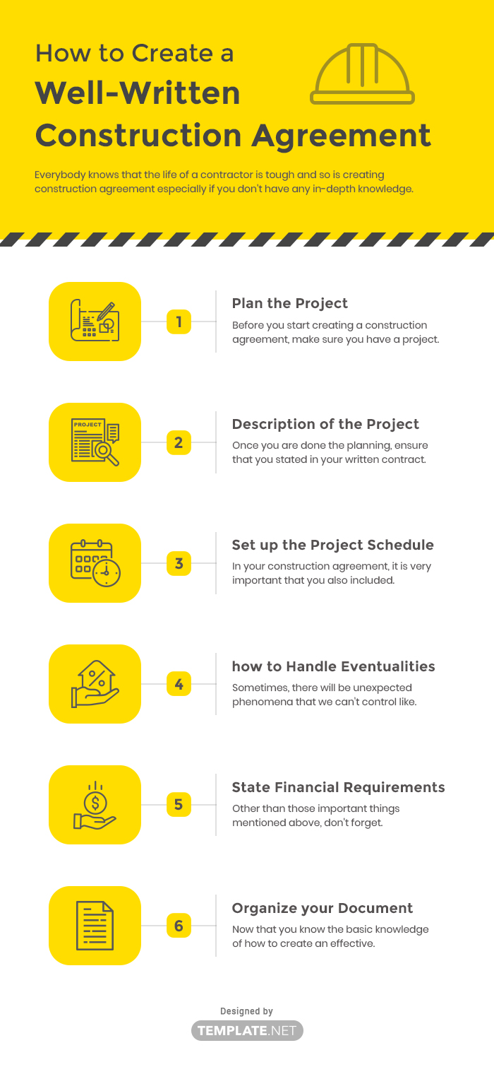 construction agreement template