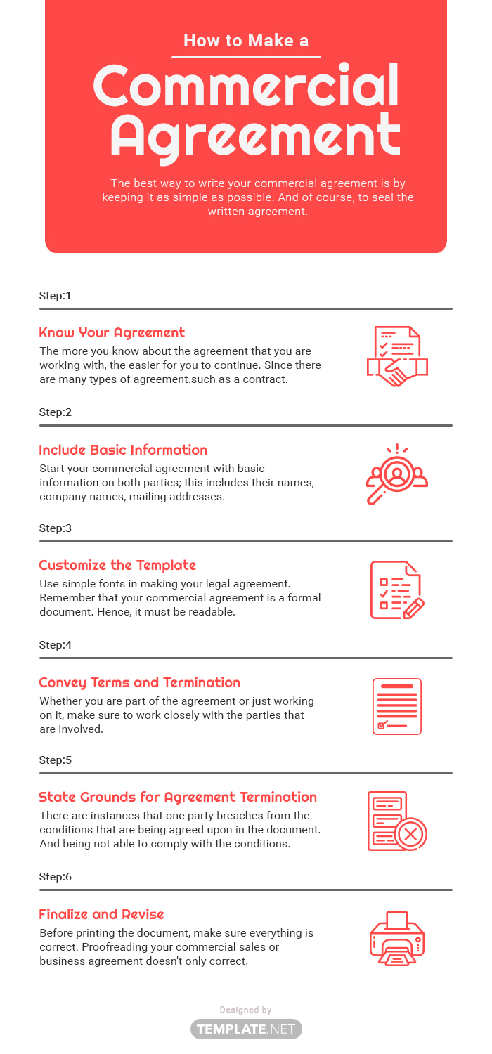 commercial agreement template