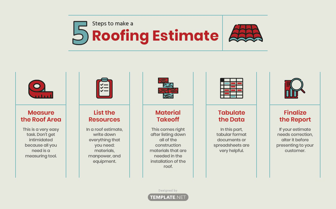 roofing estimate template