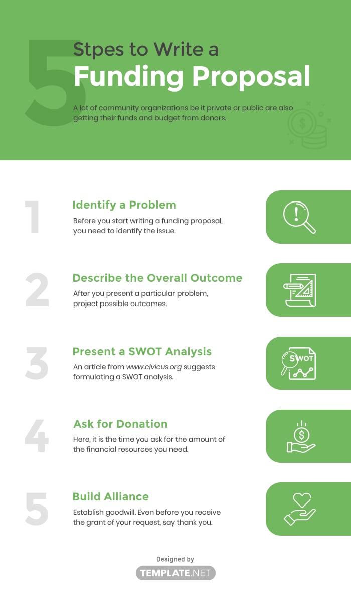 FREE Funding Proposal Template Download In Word Google Docs PDF 