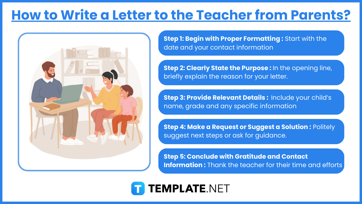 how to write a letter to the teacher from parents