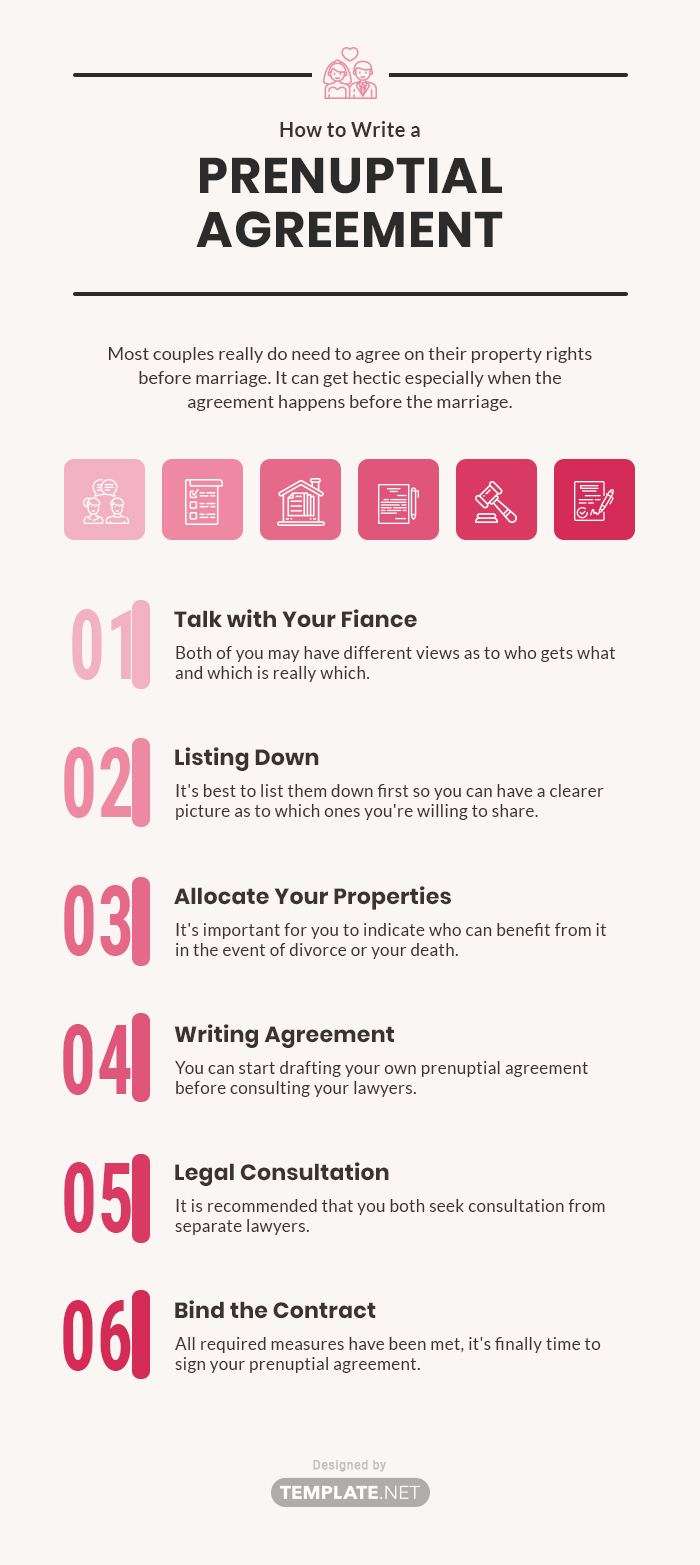 8 Prenuptial Agreement Templates Free Downloads Template