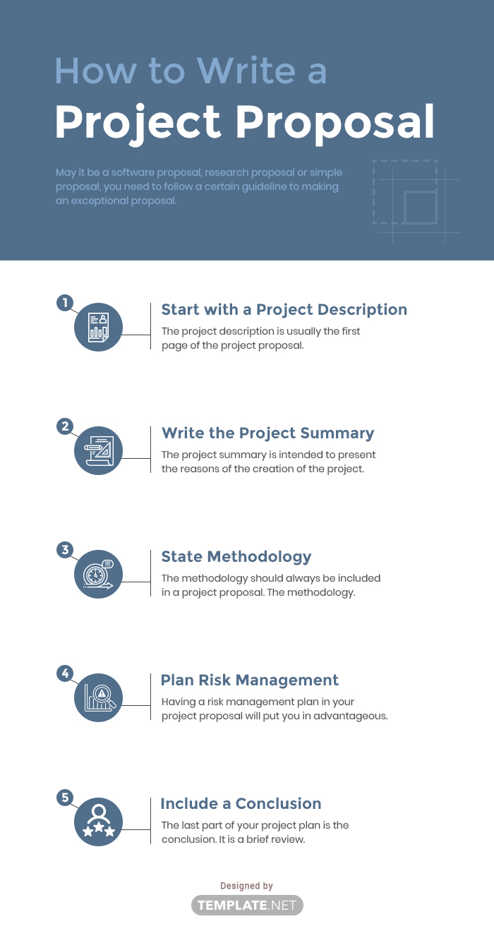 FREE FREE Project Proposal Examples Templates Download In Word   How To Write A Project Proposal 