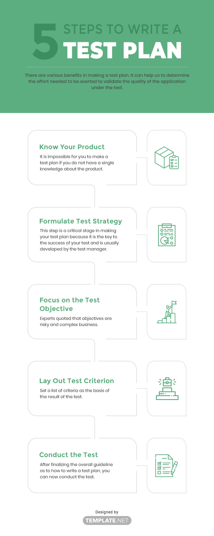 Project Test Plan Template   How To Write A Test Plan 