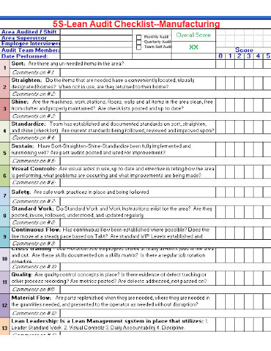 hr-audit-checklist-template-in-xls