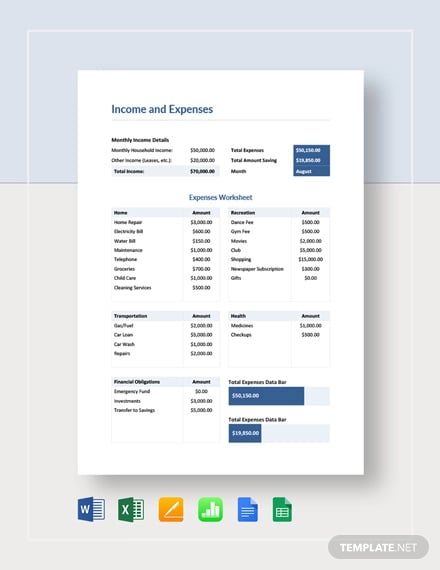 annual business income and expense template