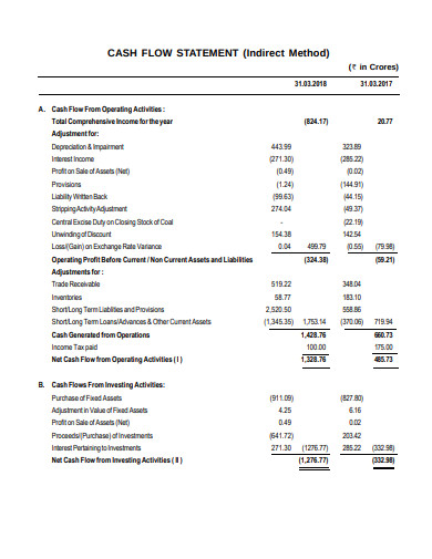 22+ Cash Flow Statement Templates in Google Docs | Google Sheets ...