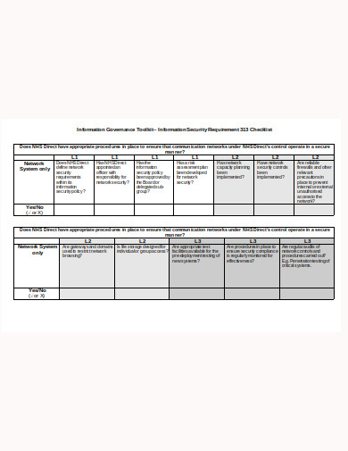 information security requirement checklist template