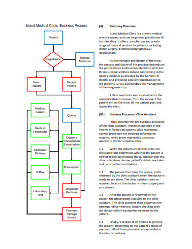 private clinic business plan pdf free download