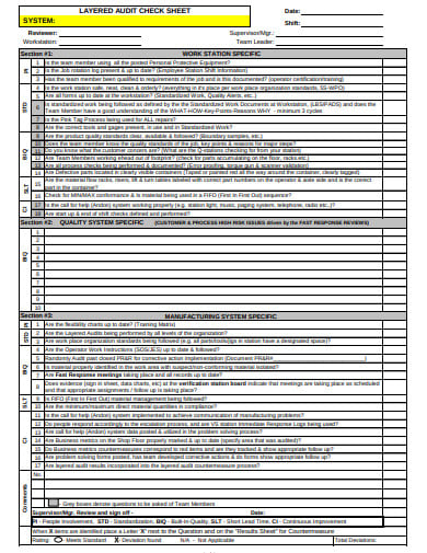 layered-audit-check-sheet