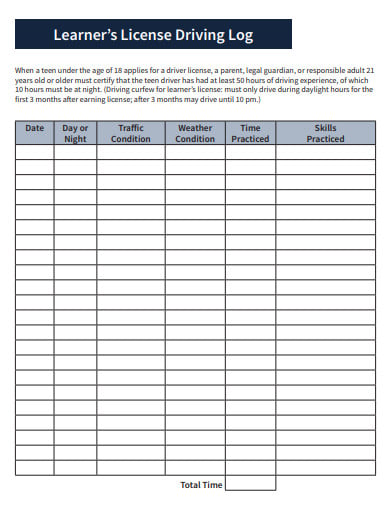 A blank printable daily log for truck drivers to record miles driving,  miles off duty, and other details of a …