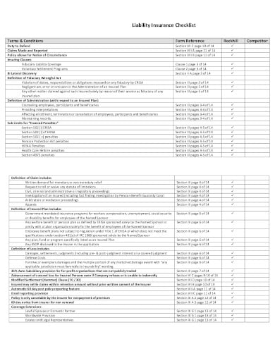 liability-insurance-checklist-template