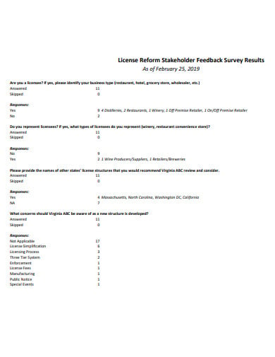 license reform stakeholder feedback survey results template