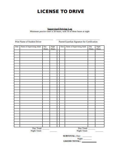 10+ Supervised Driving Log Templates in DOC | PDF