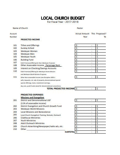 10 church budget templates in pdf free premium templates