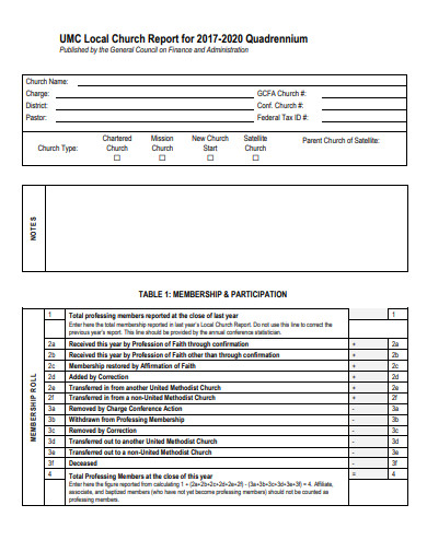 local church conference report template