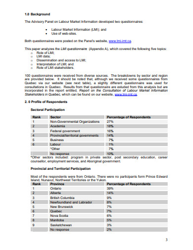 9 Market Survey Questionnaire Templates In PDF DOC