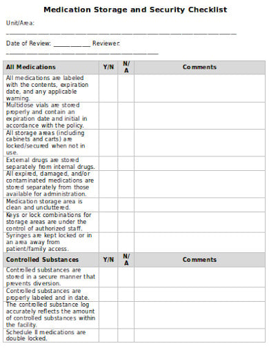 medication administration storage security checklist template