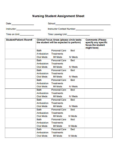 nursing assignments sample