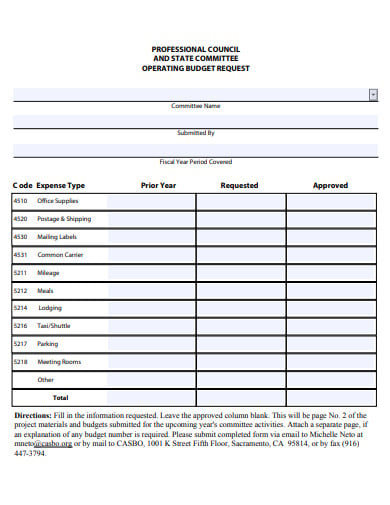 operating budget request form