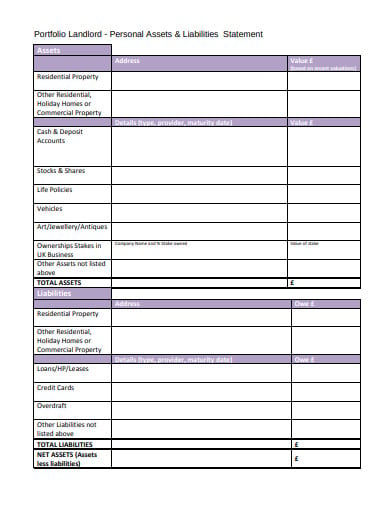 personal assets and liabilities statement template