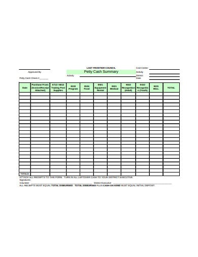 5+ Petty Cash Register Templates in PDF | XLS | Free ...
