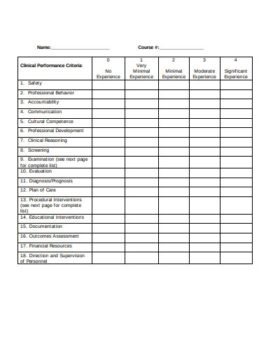 10+ Intern Self Evaluation Form Templates PDF | DOC