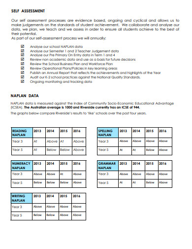 middle school business plan template