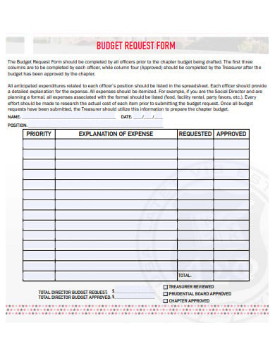 budget-request-form-template