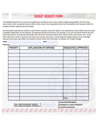 20+ Budget Request Form Templates in PDF | DOC