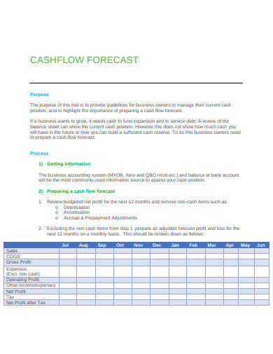 printable-cash-flow-forecast