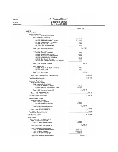 printable church balance sheet template