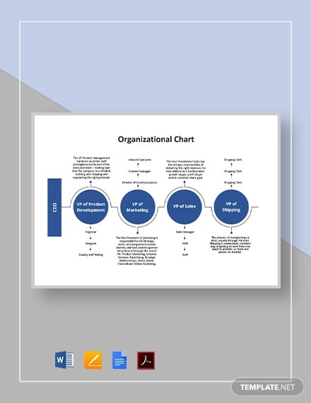 printable-organizational-chart-template